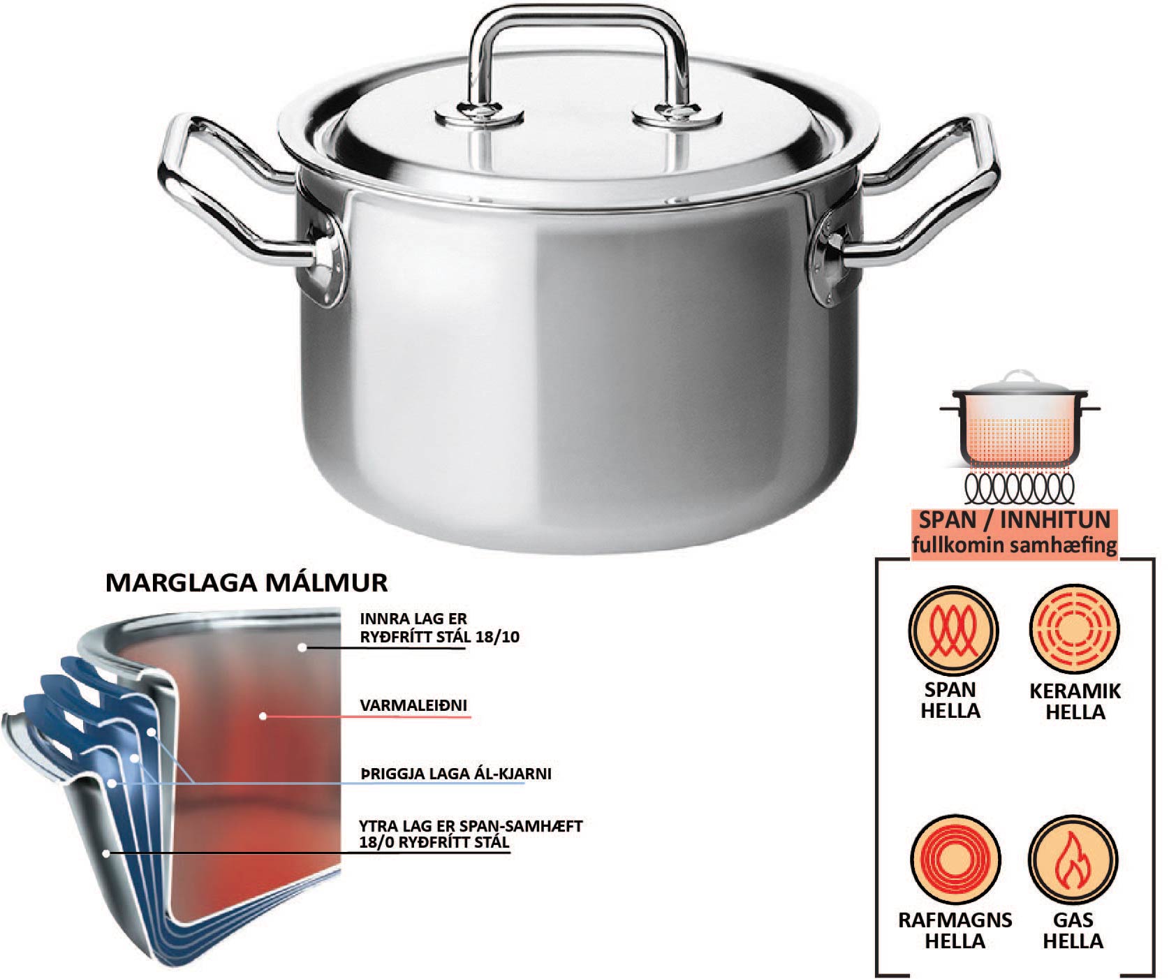 Spring  vörunr. 04-1554-0620